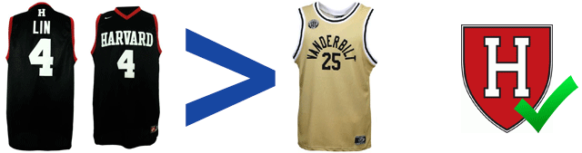 Harvard - Vanderbilt NCAA Jersey Showdown