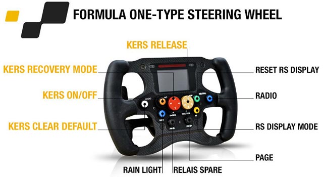 Twizy Steering Wheel