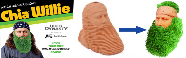 Chia Pet Duck Dynasty - Grow a Beard!