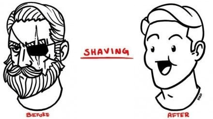 Shaving Before and After