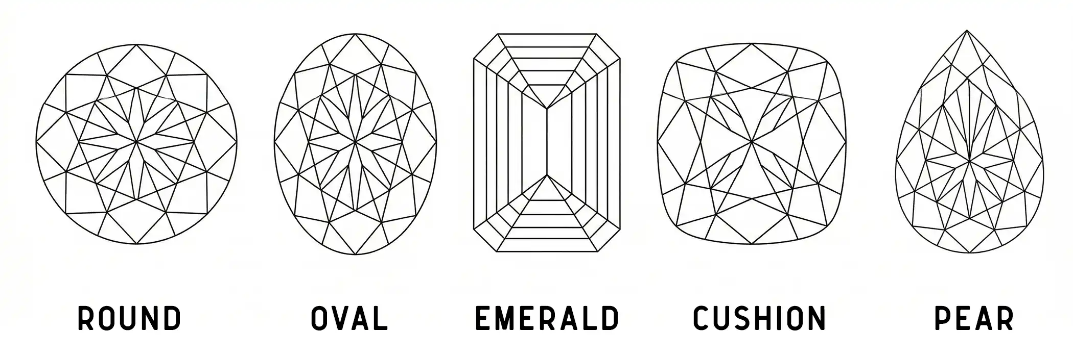 How different diamond shapes look on a finger